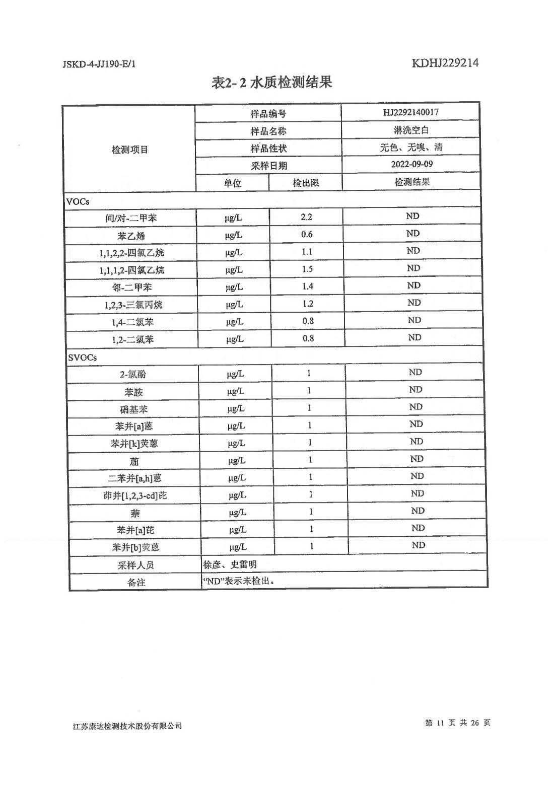 恒達(dá)科技泰興有限公司-地下水、土壤檢測(cè)報(bào)告(圖11)