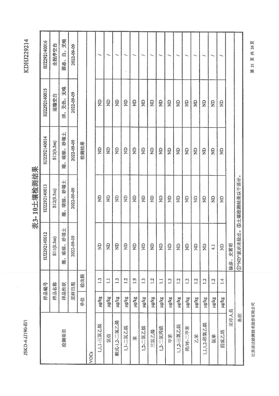 恒達(dá)科技泰興有限公司-地下水、土壤檢測(cè)報(bào)告(圖21)